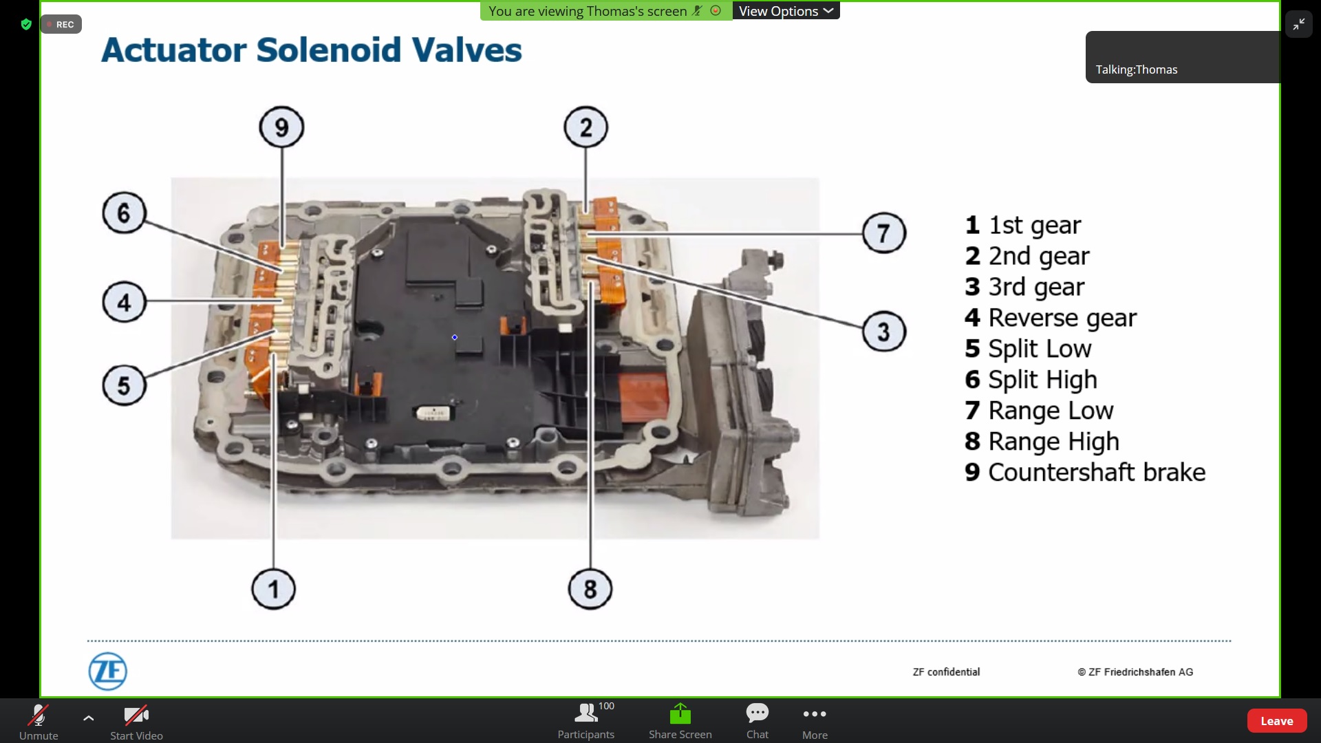 Automated Manual Transmission | YONMING AUTO (SINGAPORE) PTE LTD