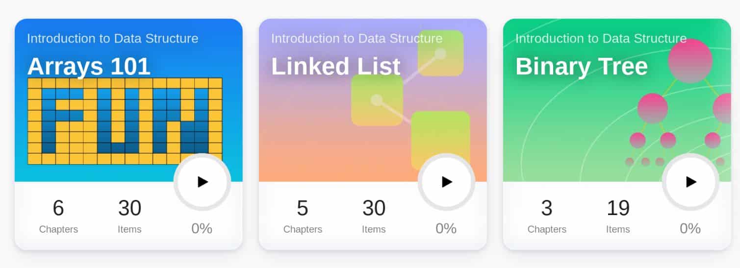 LeetCode Review (Oct 2023) Don’t Waste Your Money Yore Oyster