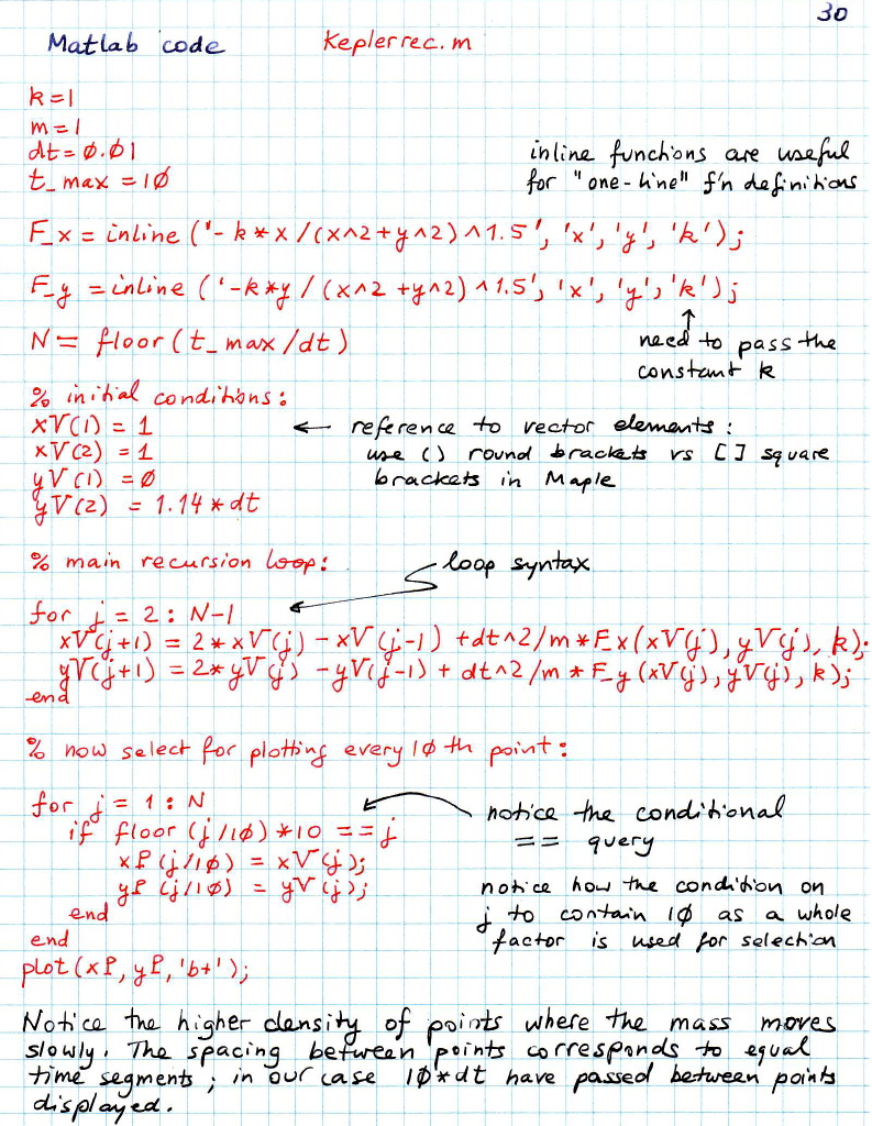 1.26 Finite differences ; 1.27 Newton's law recursion approach ; 1.28