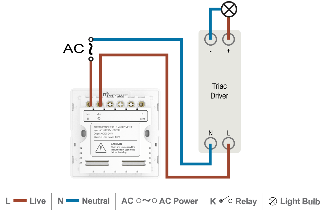 200W Triac Dimmer 230V 240VAC Dimming LED Lights Switch Dimmable