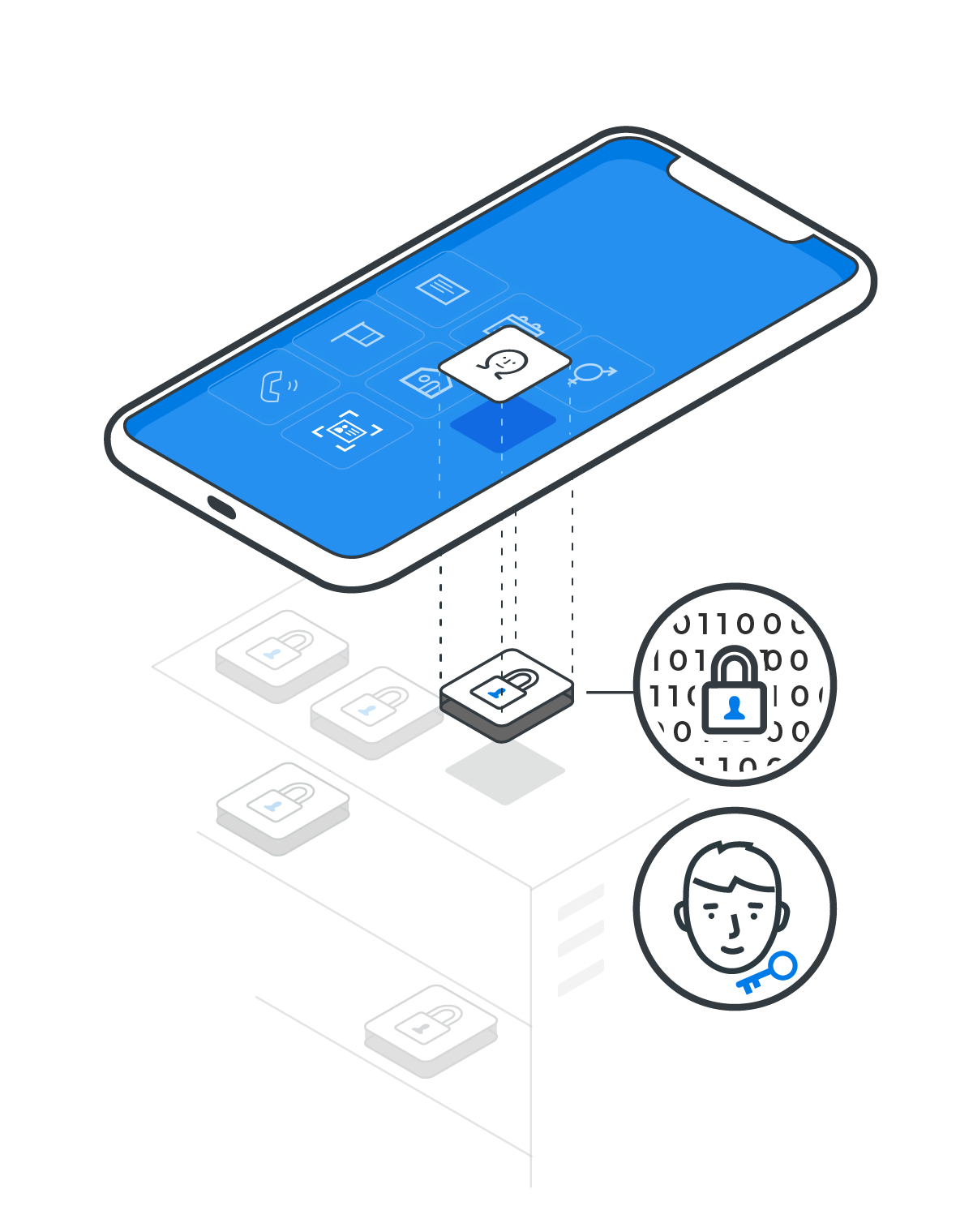 Issue digital Staff ID cards with Yoti ID · Yoti