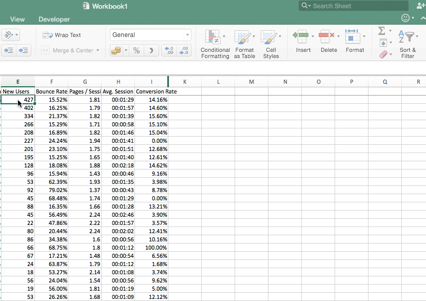 10 Advanced Excel Tricks & Tips For Marketers Yotpo