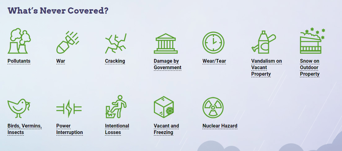 What Are the Different Types of Homeowners Insurance?