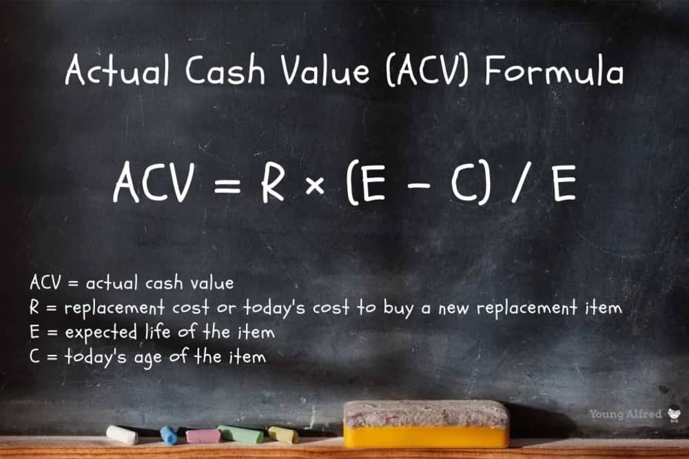 Homeowners Insurance OffPremises Coverage