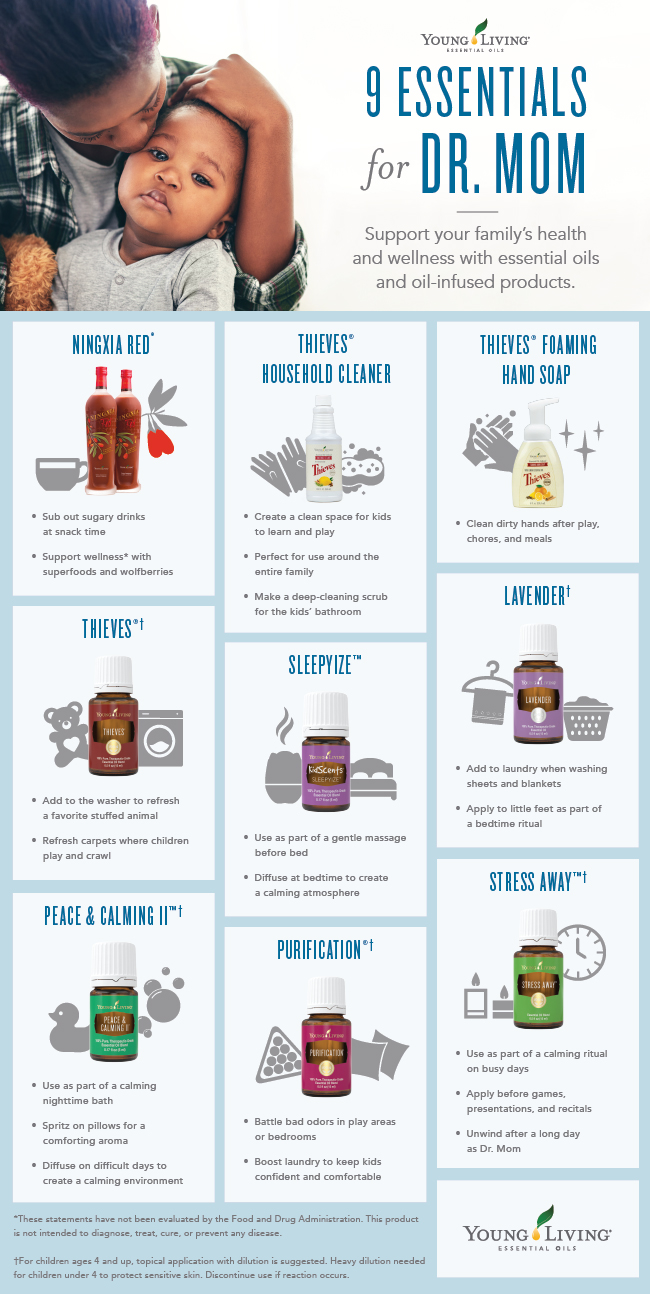 KidSafe Essential Oils for Dr. Mom™ Young Living Blog