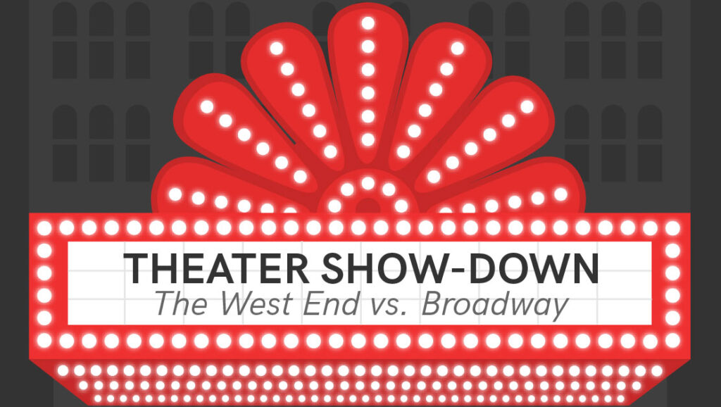Theater ShowDown The West End vs. Broadway