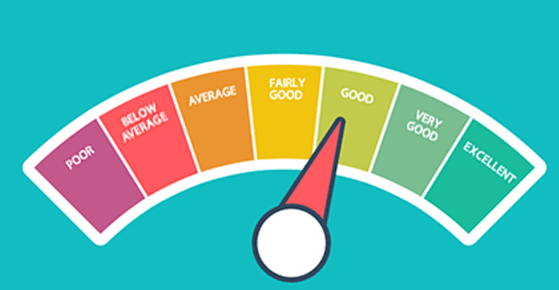 How Often Should You Check Your Credit Score And How Credit Rating is