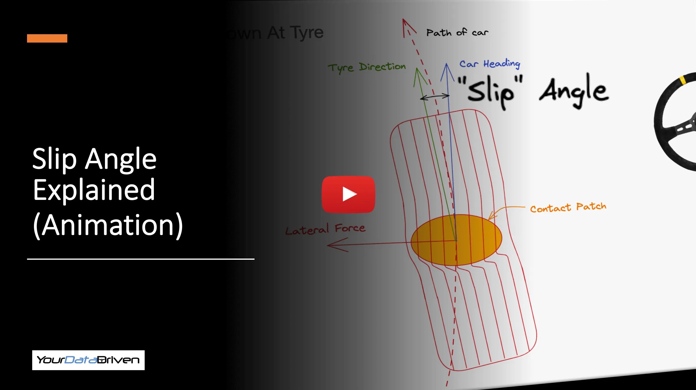 Tyre Slip Angle 2 Clear Explanations [with Animation]