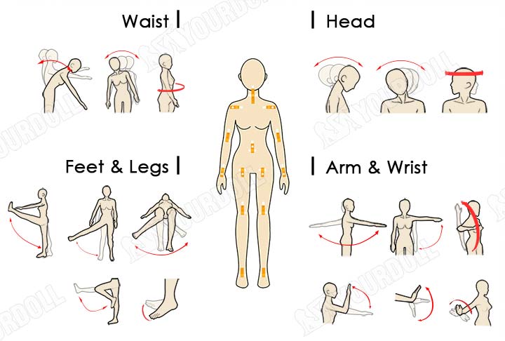 Events In Cadillac Mi Oct 6 2023 175cm (5ft9) Bcup Curvy Real Sex Doll Atotoztli In Stock Your Doll