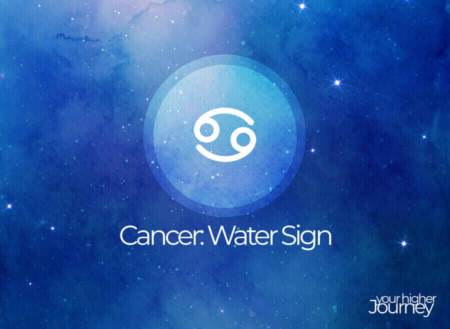 Astrology Elements Explained Your Guide To Fire, Earth, Air and Water