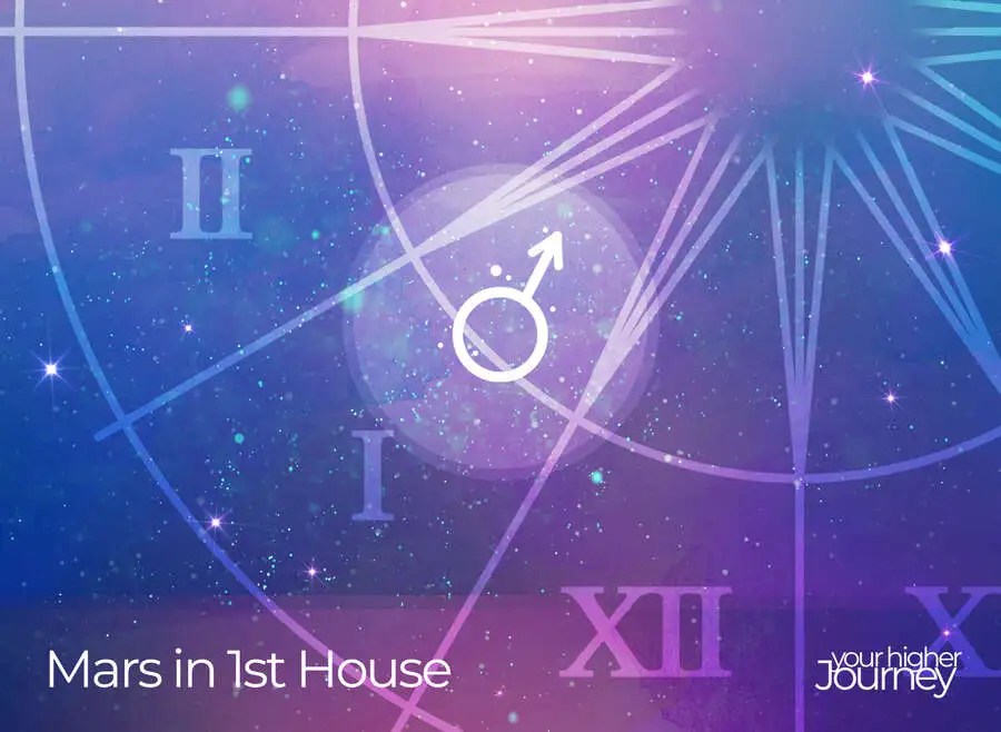 Mars in 1st House A Driven and Strong Personality