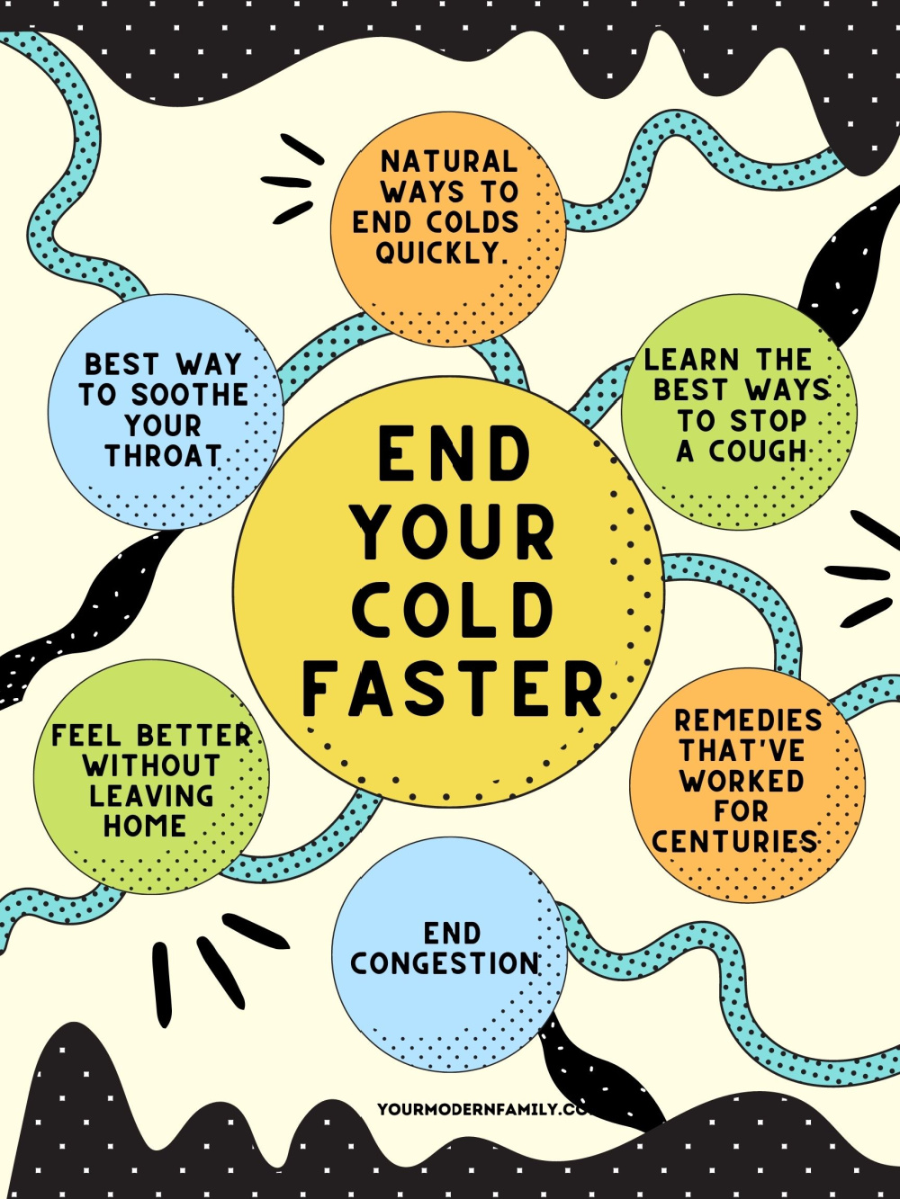 Best Way to End Your Cold Fast! How to get rid of a cold quickly. (2022)
