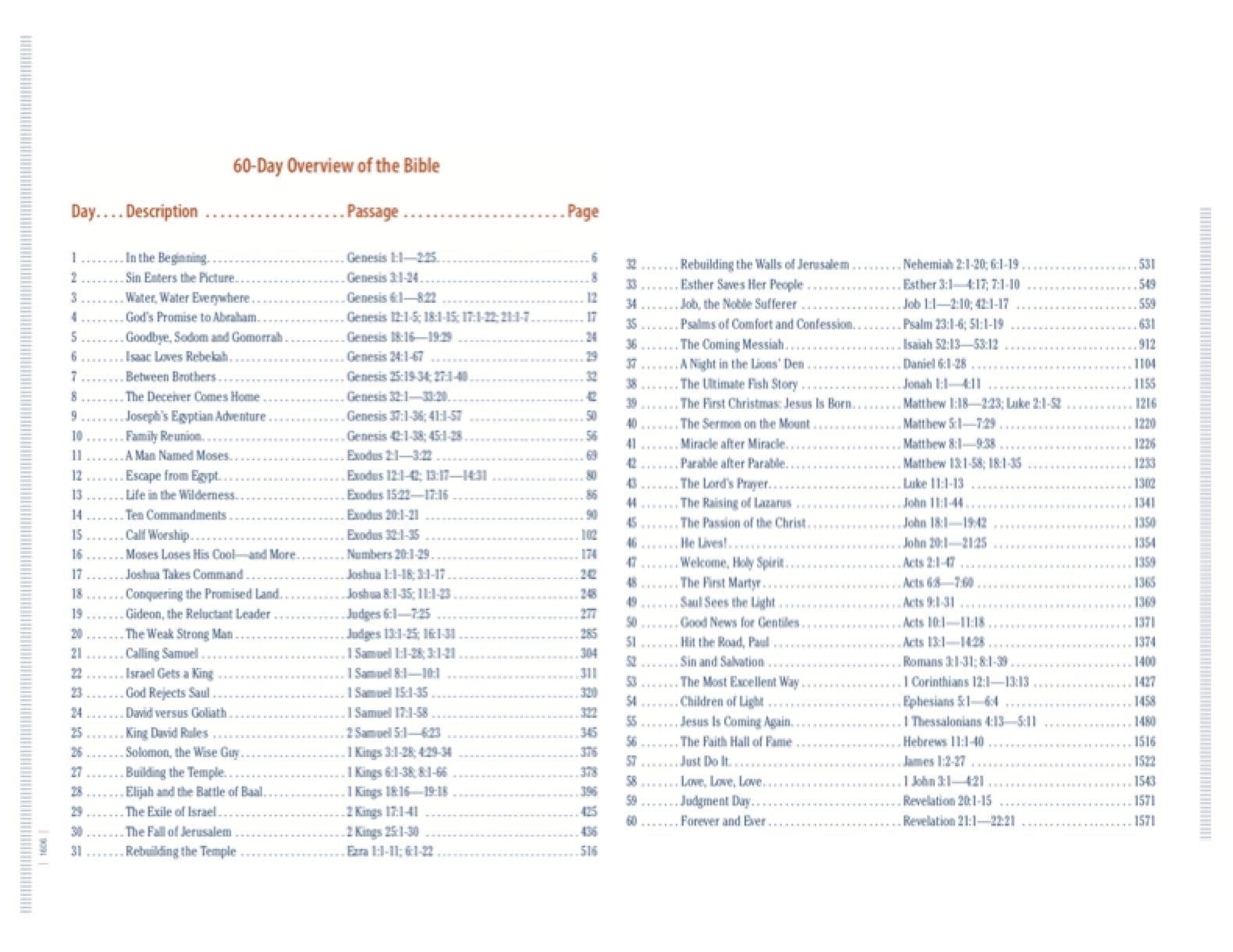 Bible Reading Plans North Christian Church