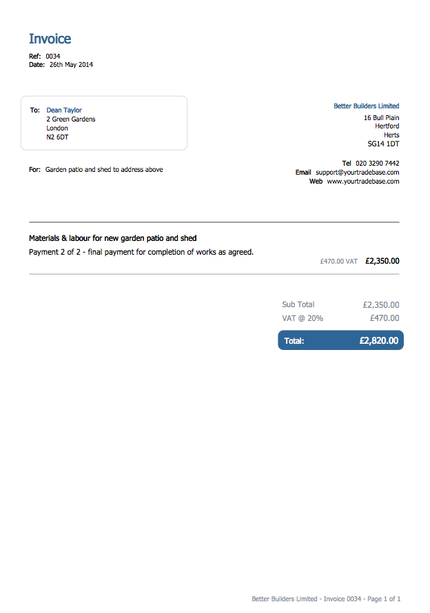 Examples of trade paperwork YourTradeBase Blog