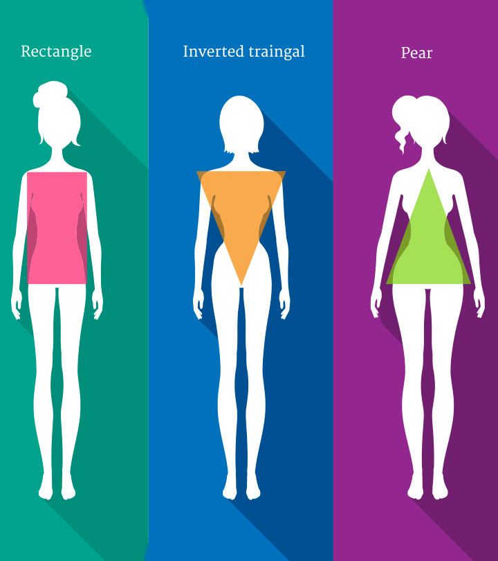 What is the Perfect Exercise Plan for Your Body Type? YOUR TRUE SELF BLOG