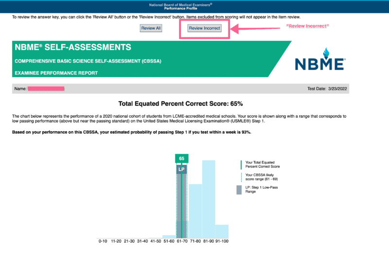 NBME Score Conversion CBSSA to Step 1 Converter