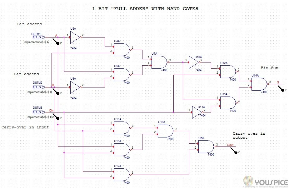 1 bit Full Adder with Nands Gates YouSpice