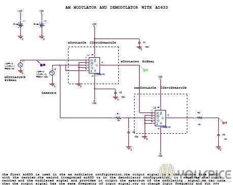 Amplitude Modulation And Demodulation Circuit Diagram - Wiring Diagram