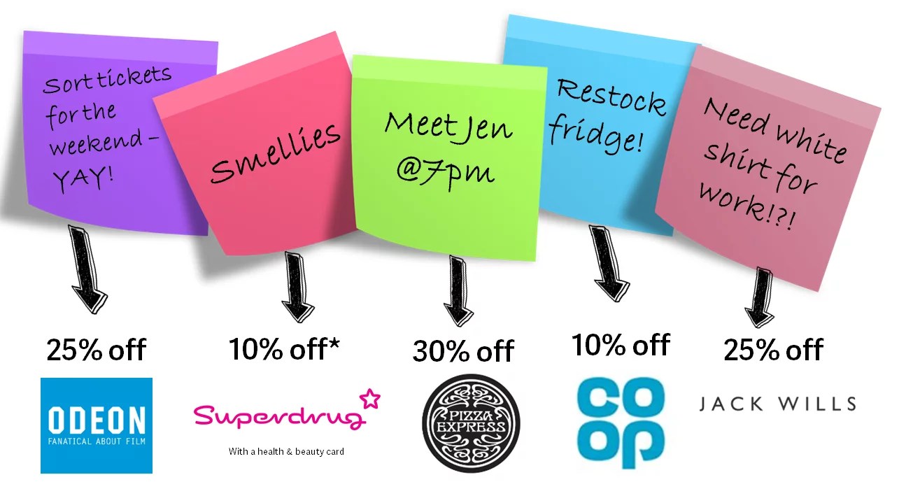 NUS Apprentice Extra the discount card for UK apprentices!