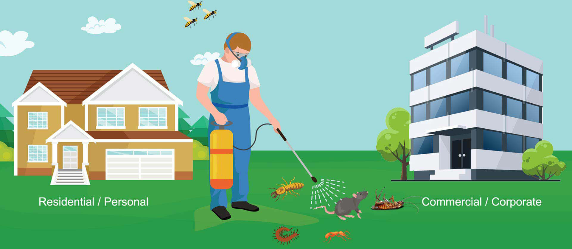 Cleaning Company In Bahrain Pest Control Services in Bahrain