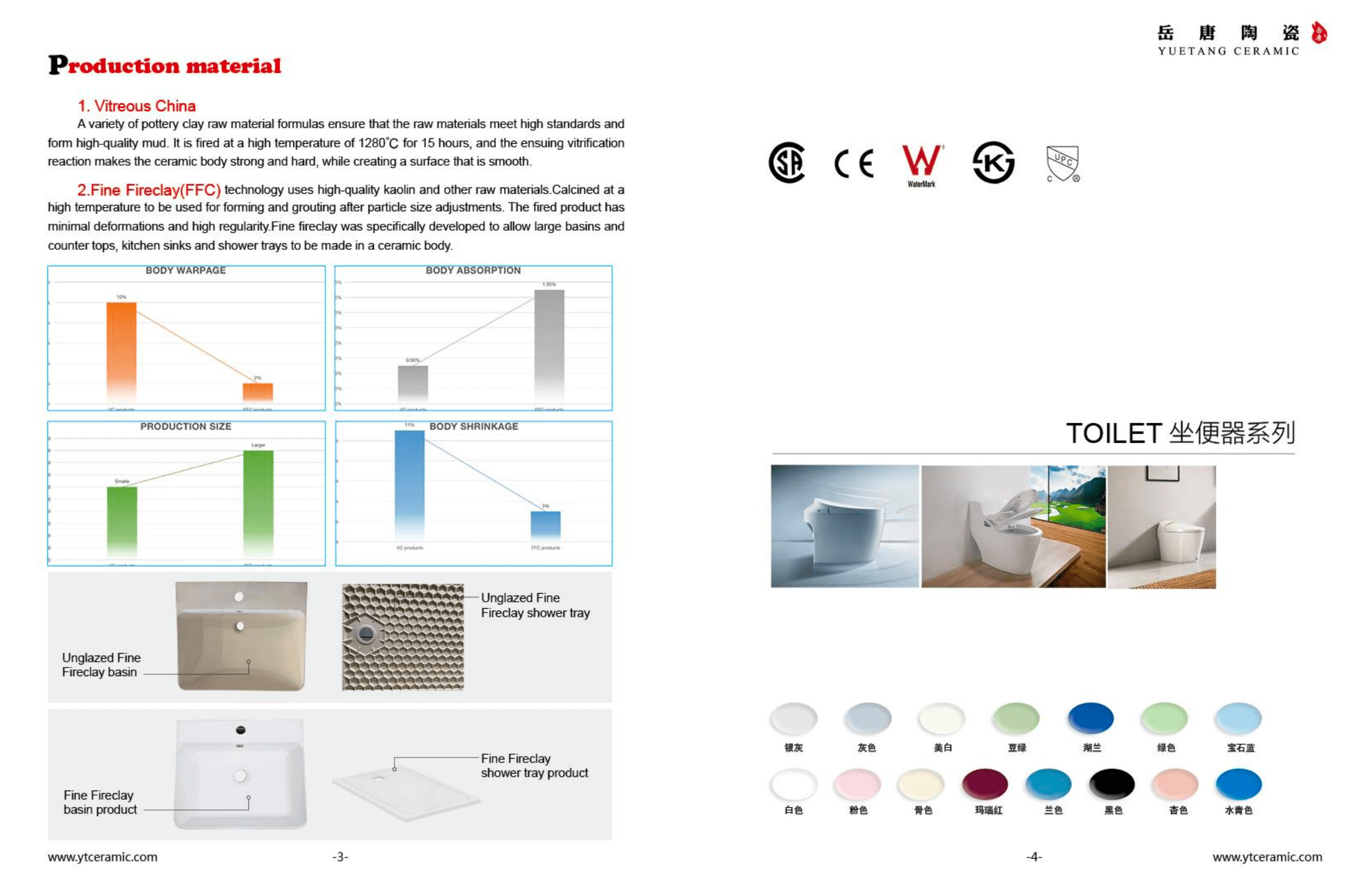 ProductsTangShan YueTang Ceramic Co Ltd