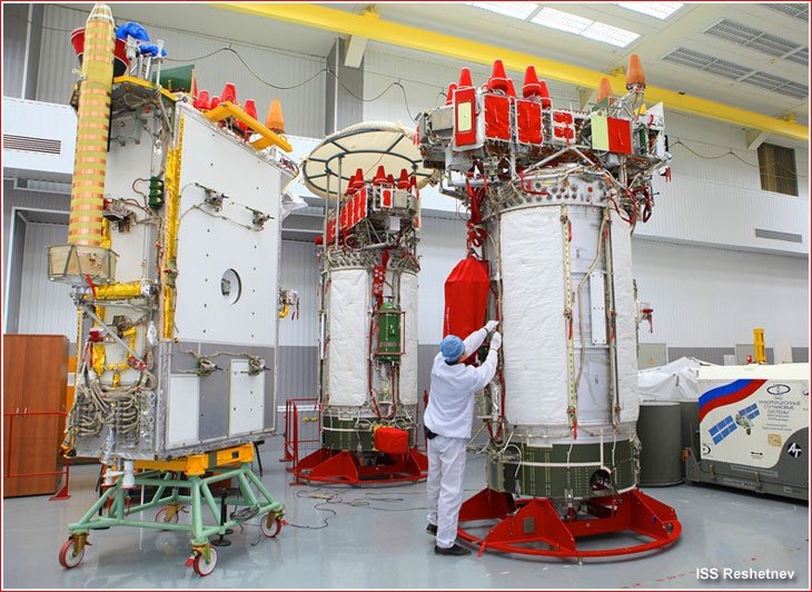 GLONASS Made Simple Better than GPS? [2020 Guide]