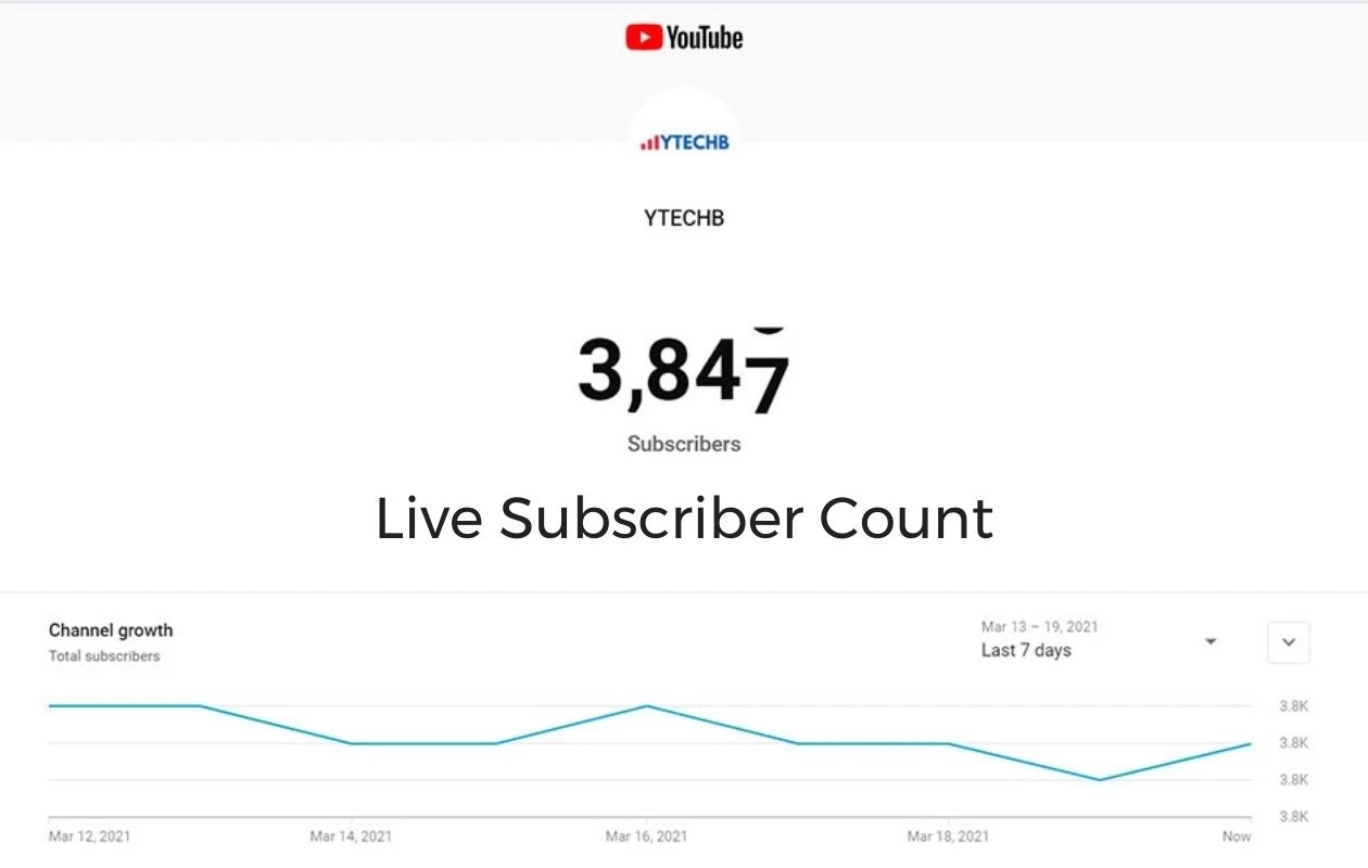 How to check RealTime Subscriber Count in YouTube Studio [Officially]