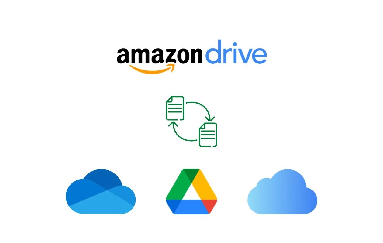 How to Transfer Amazon Drive files to other Cloud Services