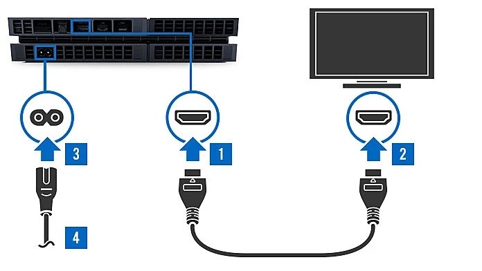 How to Turn on Onn TV without remote (5 Methods)