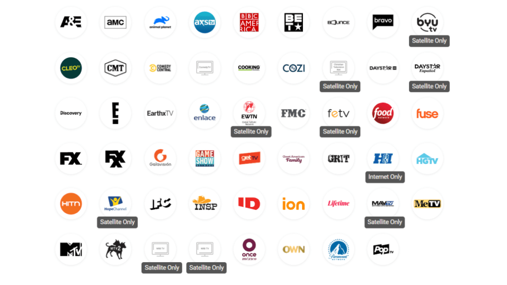 DirecTV Channels List 2023 [With Channels Number] (Updated)
