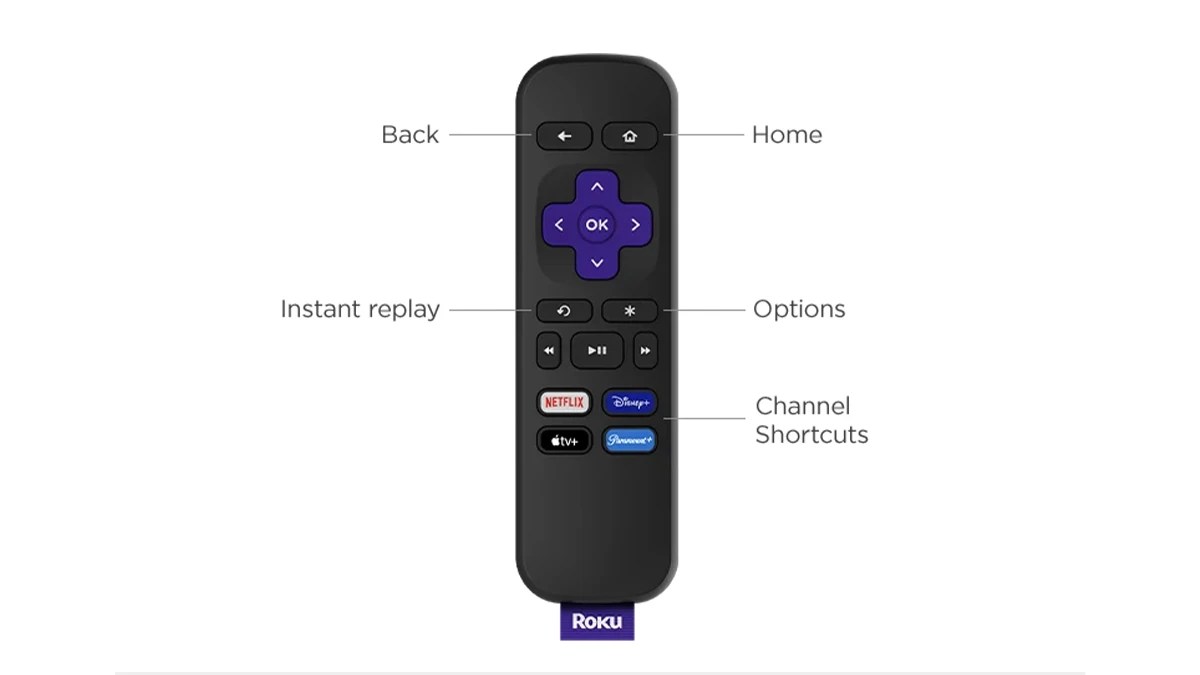 How to Restart Roku TV [4 Super Easy and Quick Ways]