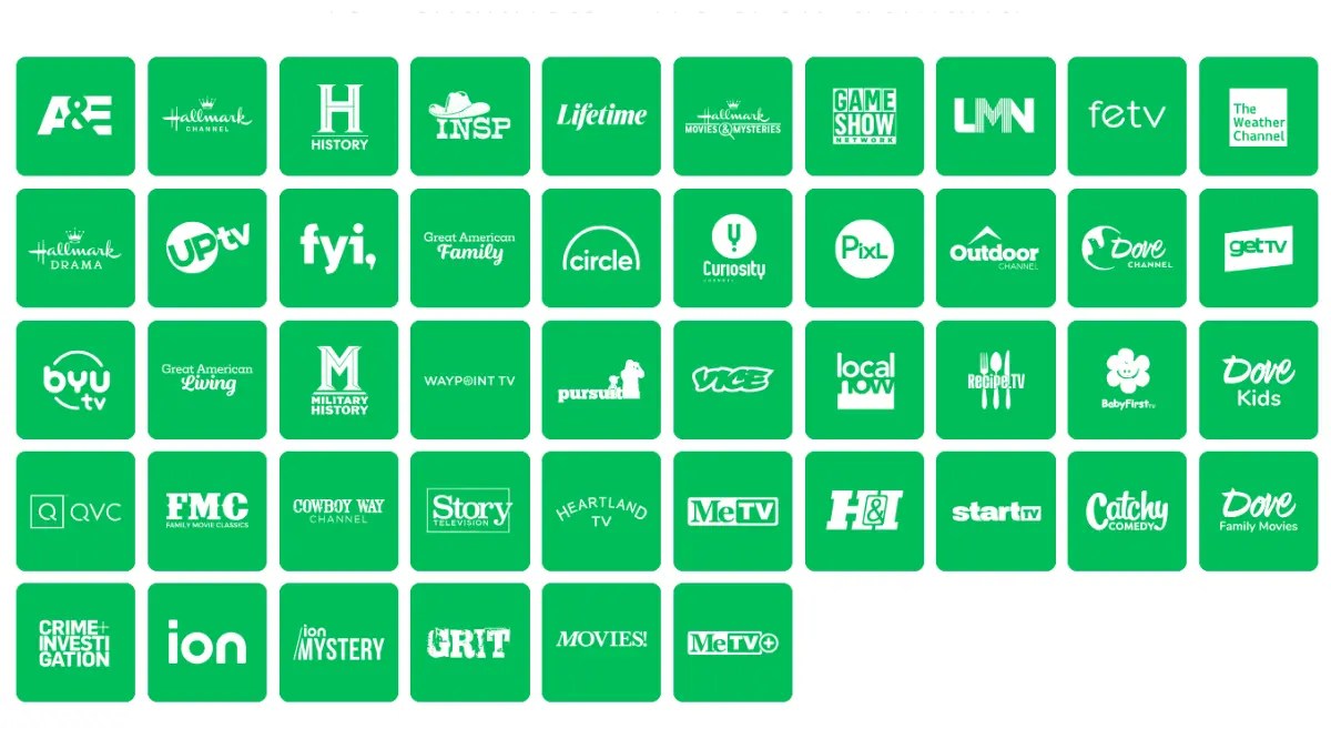Frndly TV Channels List and Plans The Complete List [2023]