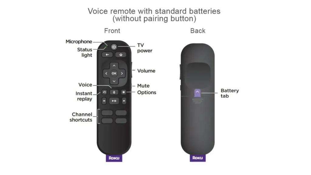 Roku Remote Not Working? Here are 9 Easy Ways to Fix!