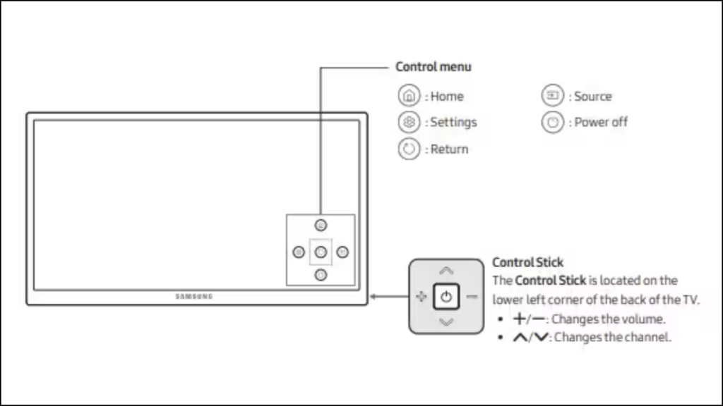 How to Turn On and Control Samsung TV without Remote