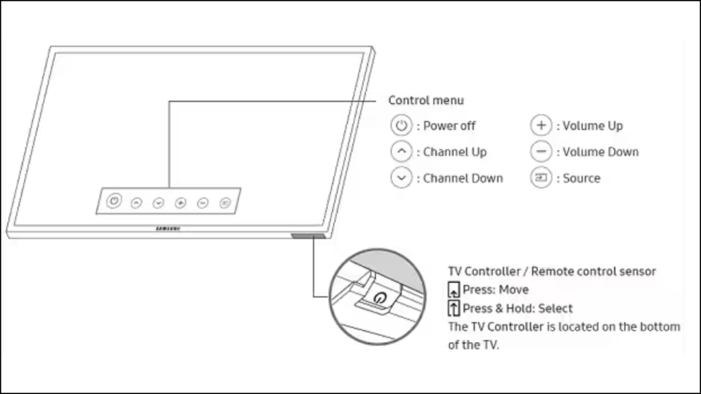 How to Turn On and Control Samsung TV without Remote