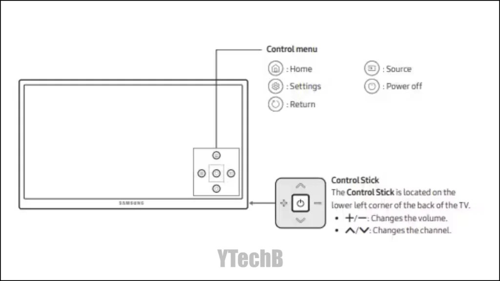 How to Turn Off Store Mode on Samsung TV [3 Ways]