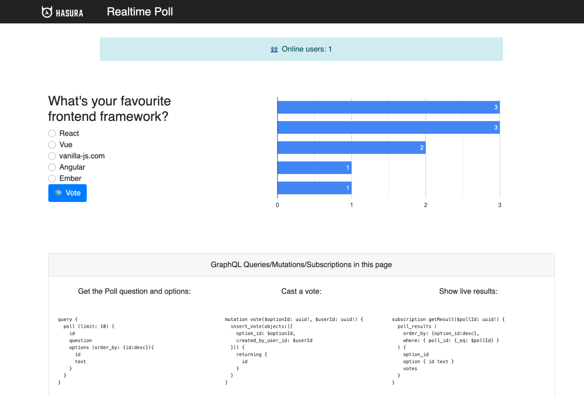 Deploy RealTime Polling App with Hasura Cloud / Yugabyte DB Managed