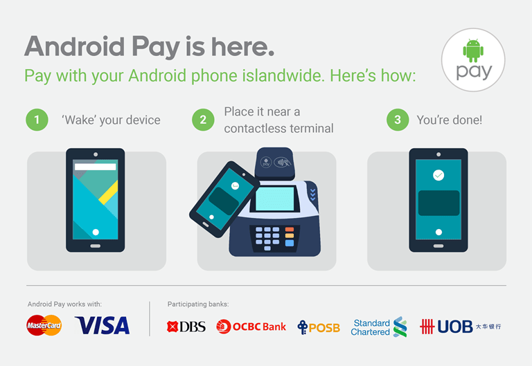 Android Pay lands in Asia, starts off in Singapore