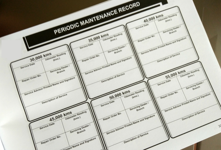 What to expect on your car's Preventive Maintenance Schedule (PMS