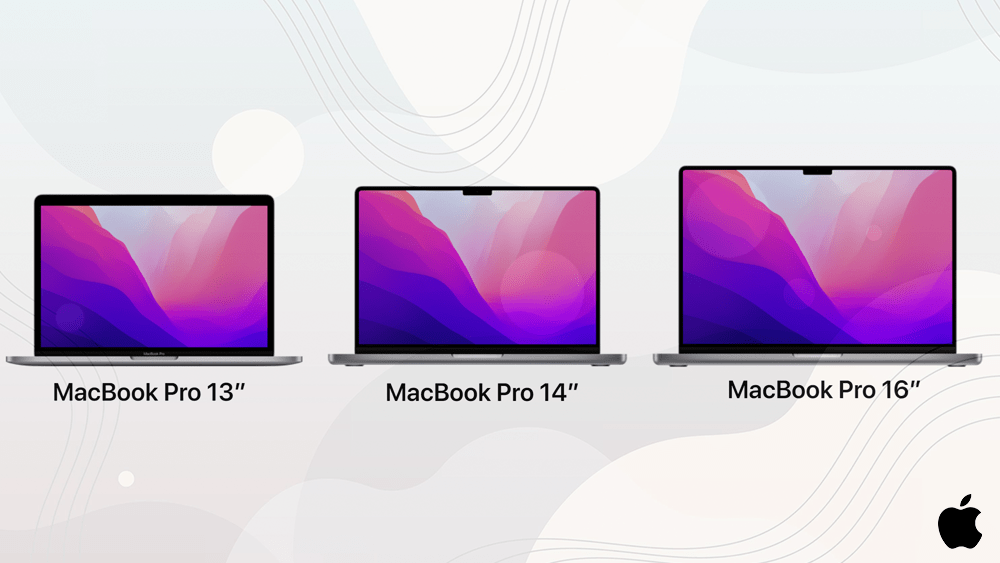 MacBook Pro w/ M2 Max processor & 96GB of RAM spotted on Geekbench TrueID