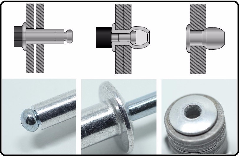 China Countersunk Head Pop Rivet DIN7337 factory and manufacturers Yuke