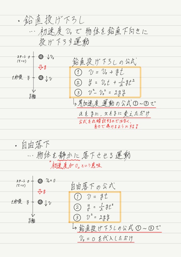 最高のコレクション 鉛直方向 英語 100630鉛直方向 英語で