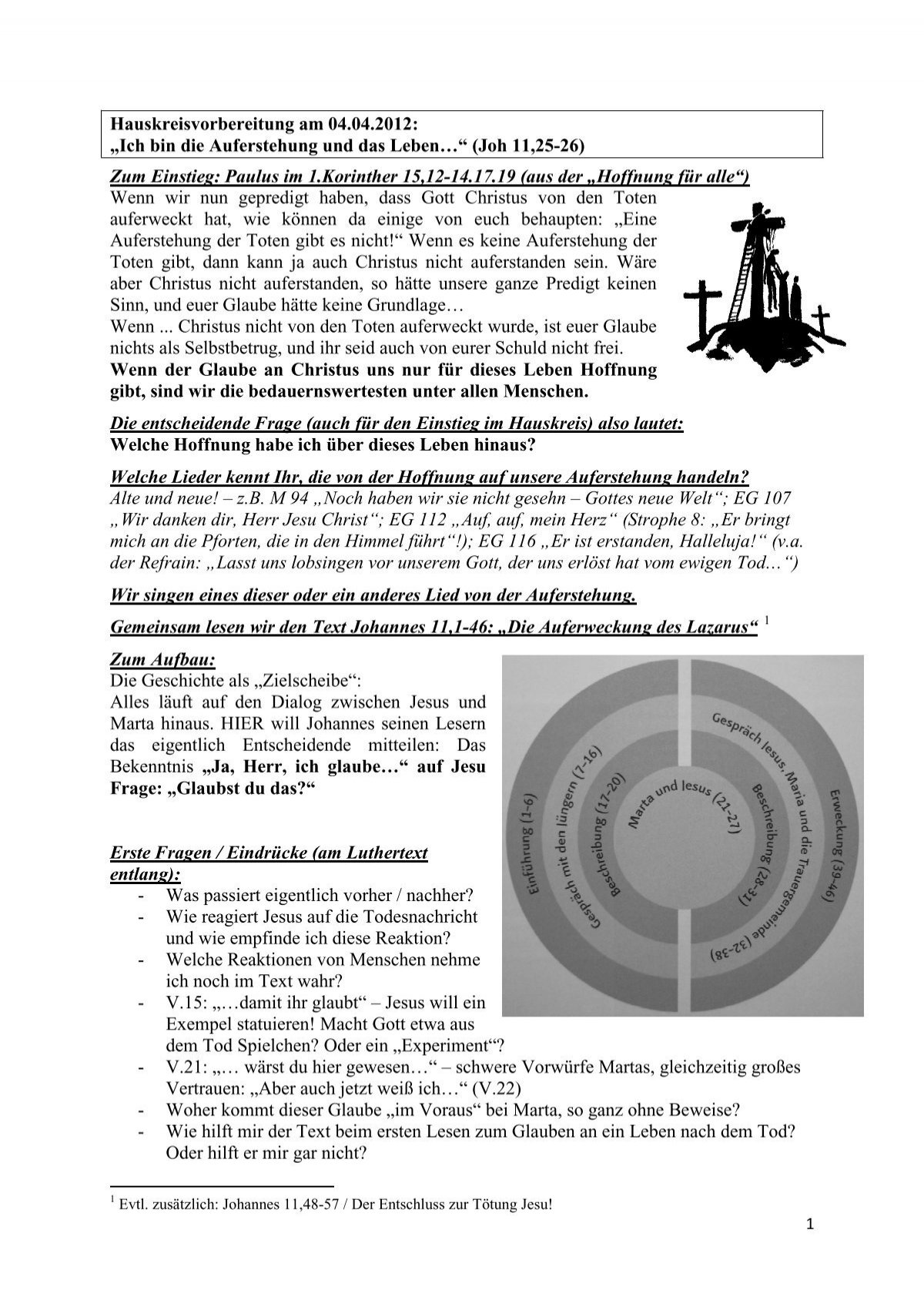 Hauskreisvorbereitung Am 04 04 A Zich Bin Die Auferstehung Und Das