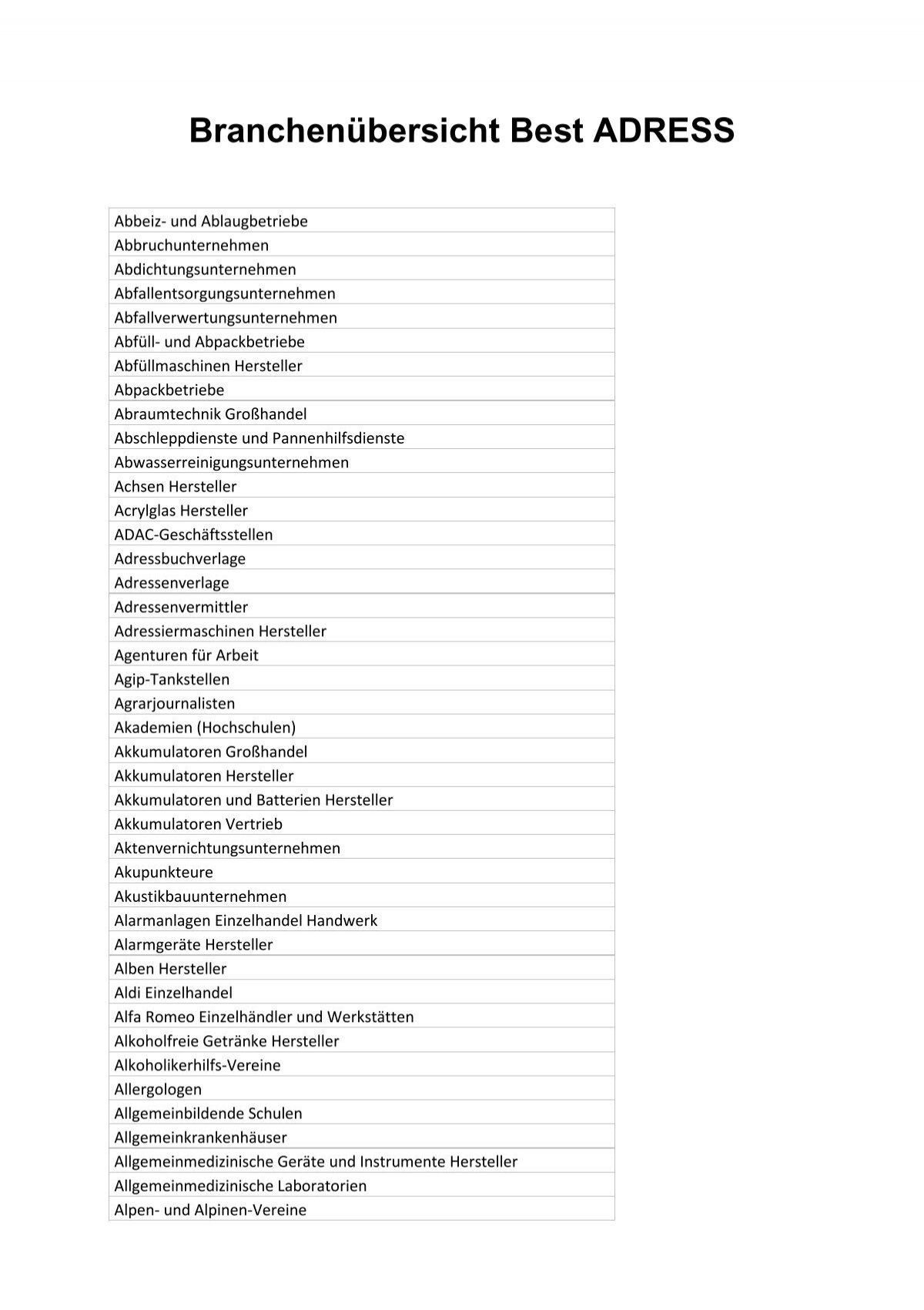 Branchenubersicht Best Adress