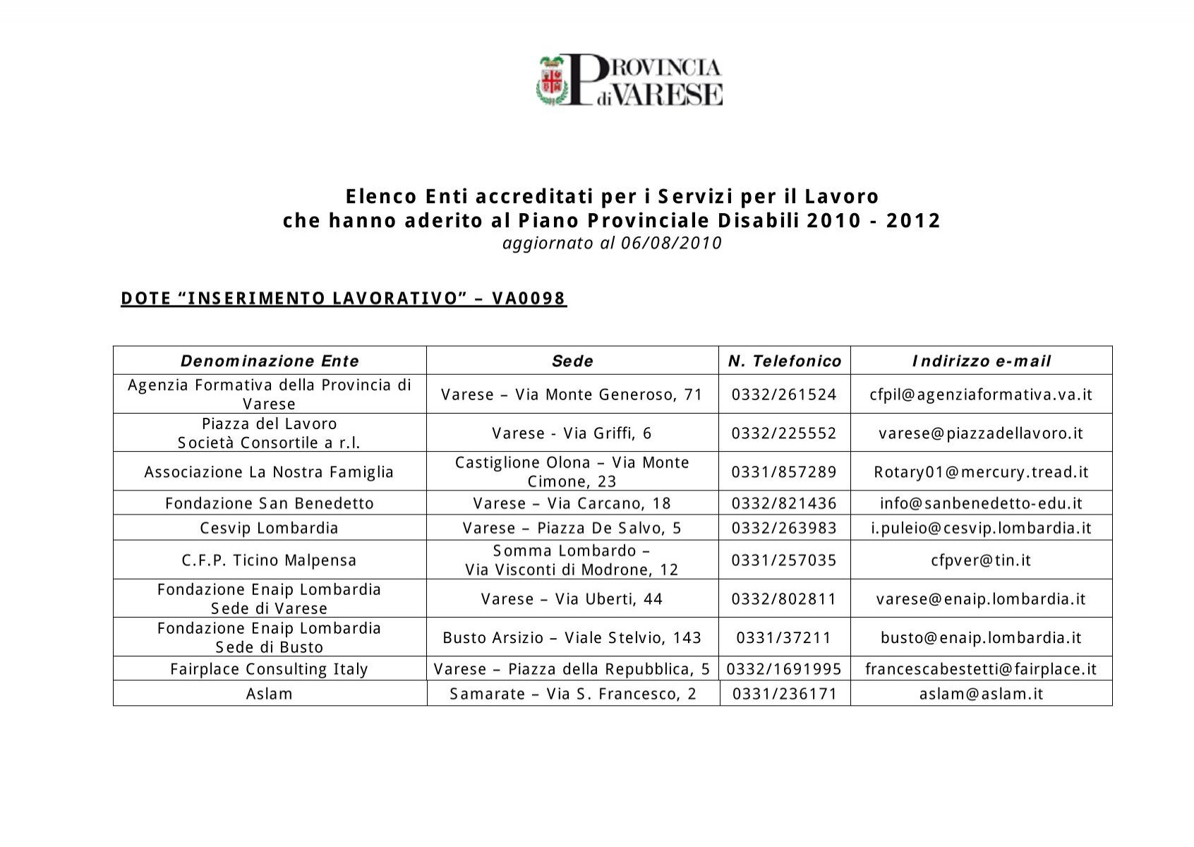 Elenco Enti Accreditati Per I Servizi Per Il Lavoro Che Hanno Aderito ... 400_x_564_jpg
