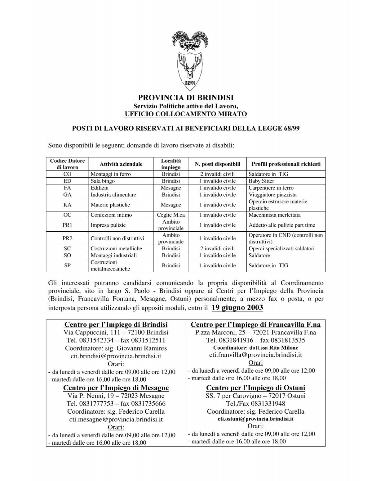 Provincia Di Brindisi 516_x_400_jpg