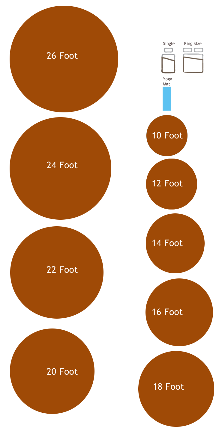 Glass Wall Yurts What Size Yurt For You? Yurt