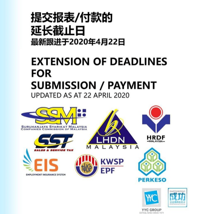 Extended Deadlines LHDN/ KWSP/ SSM & More