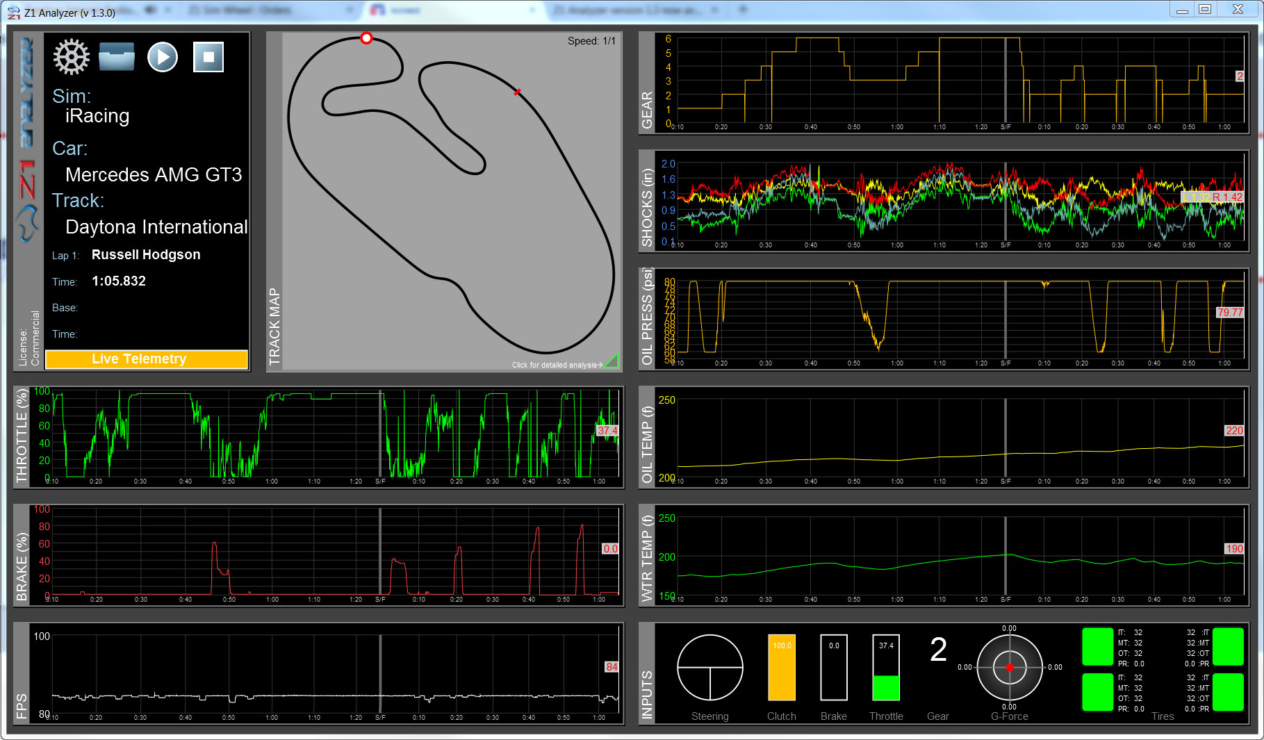Fawn Creek Florist ★ Same Day Fawn Creek KS Flower Delivery ★