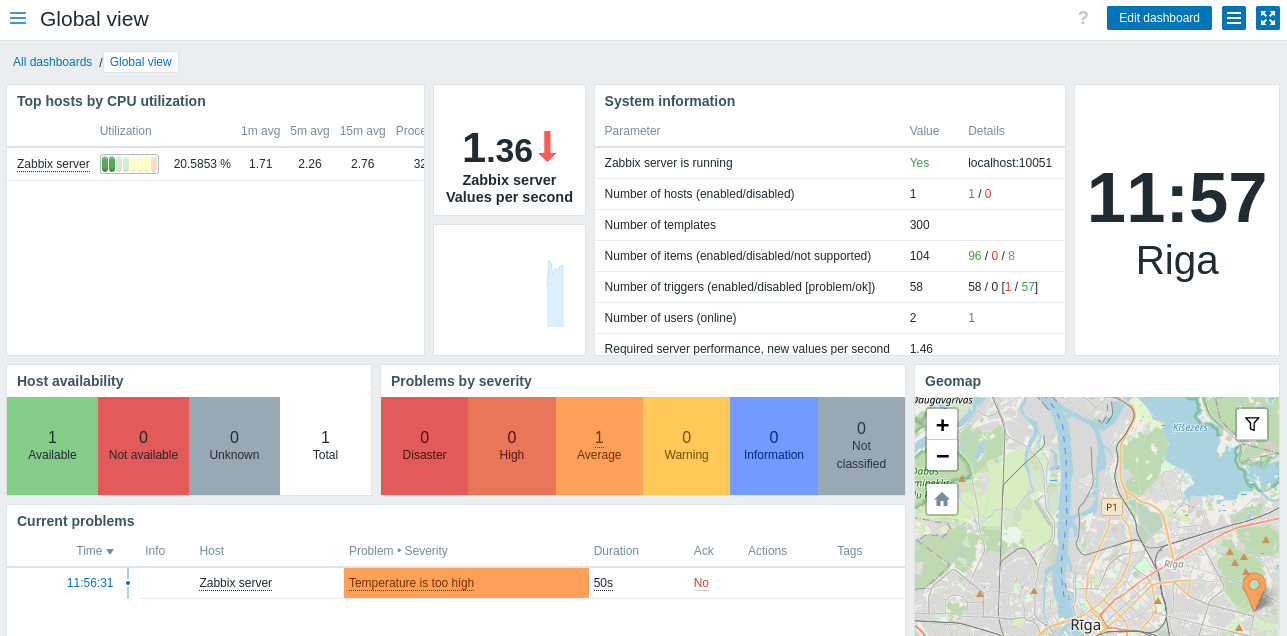 5 What's new in Zabbix 6.2.0